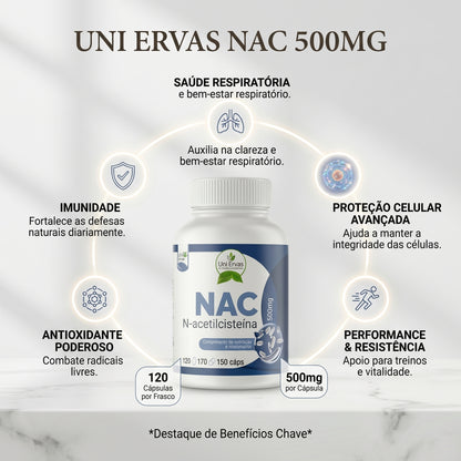 NAC 500mg — N-Acetilcisteína Premium | Antioxidante e Detox Celular